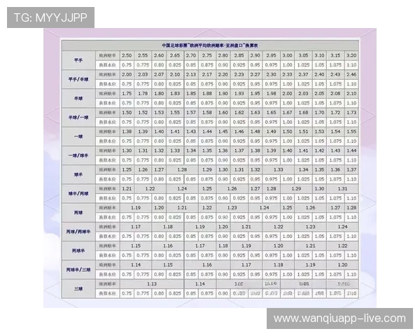 玩球看盘口用什么网防骗避坑平台对比指南